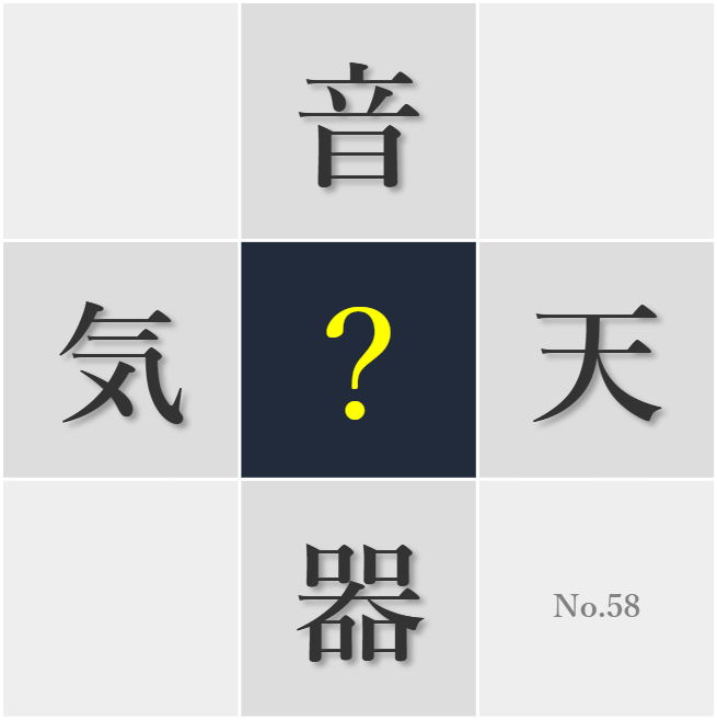 漢字クイズ No58:○しく過ごすことでストレスは和らぐ
