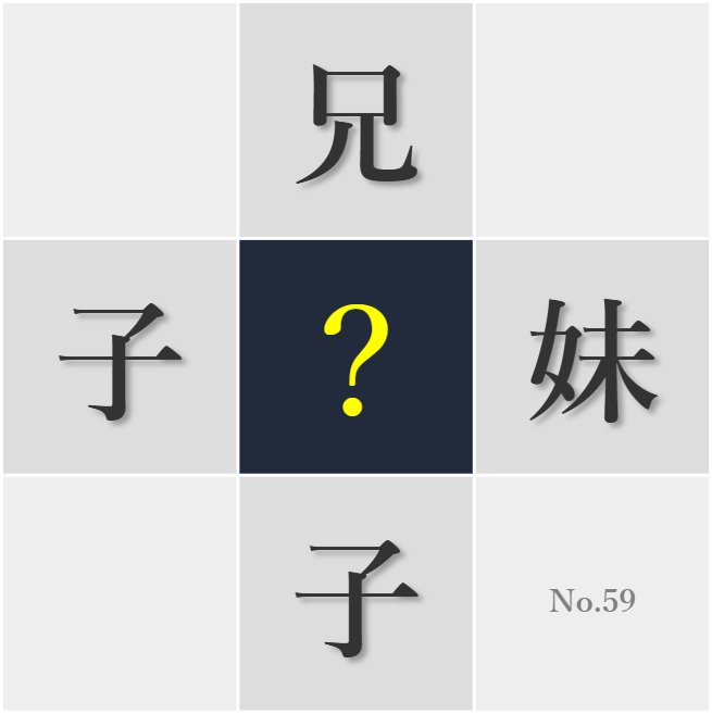 漢字クイズ No59:○に負けないよう頑張ろう
