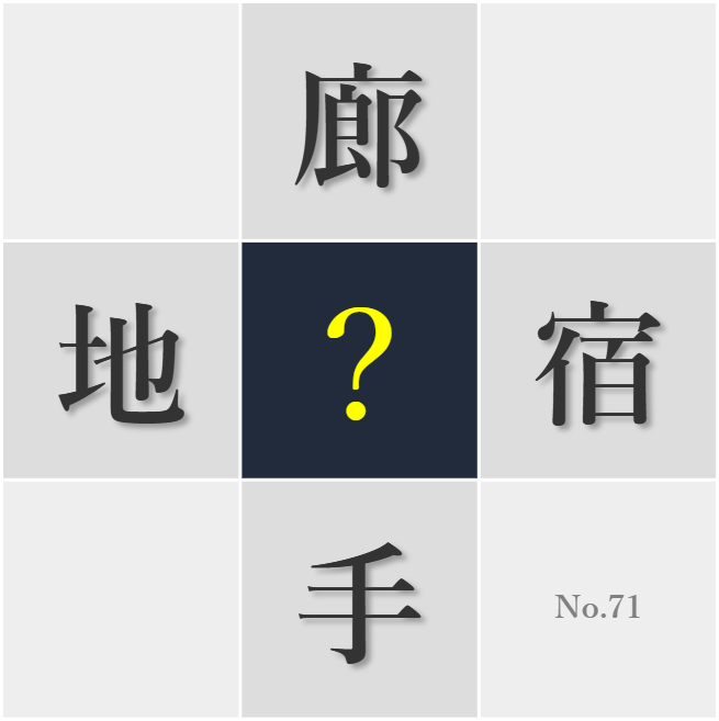 漢字クイズ No71:○を向くより上を見上げる方がいい
