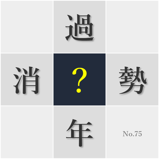 漢字クイズ No75:○年の今頃は気持ちが違ったな
