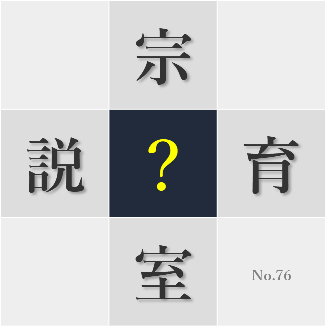 漢字クイズ No76:○訓に学び成長していくことが大切だ
