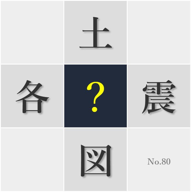 漢字クイズ No80:○元の自然を大切にしたい
