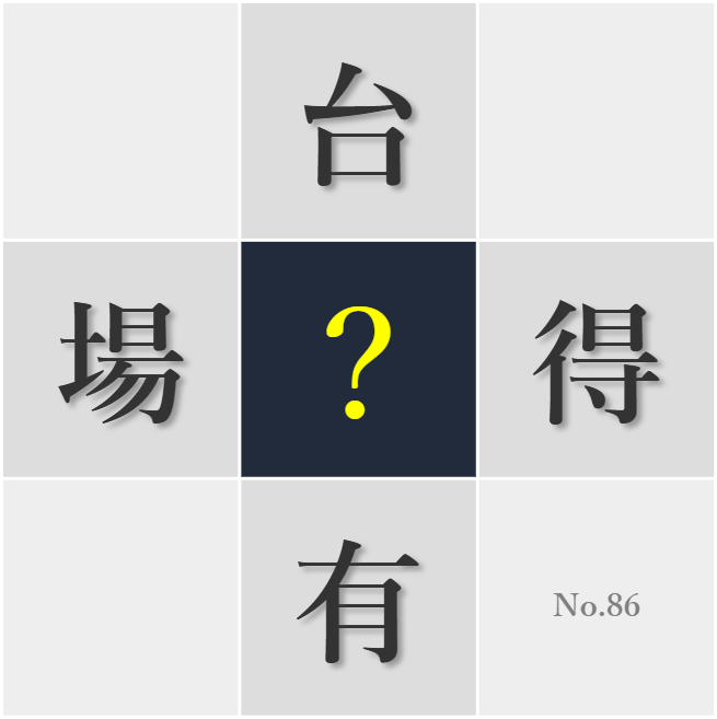 漢字クイズ No86:○属する集団の一員としての自覚が大切だ
