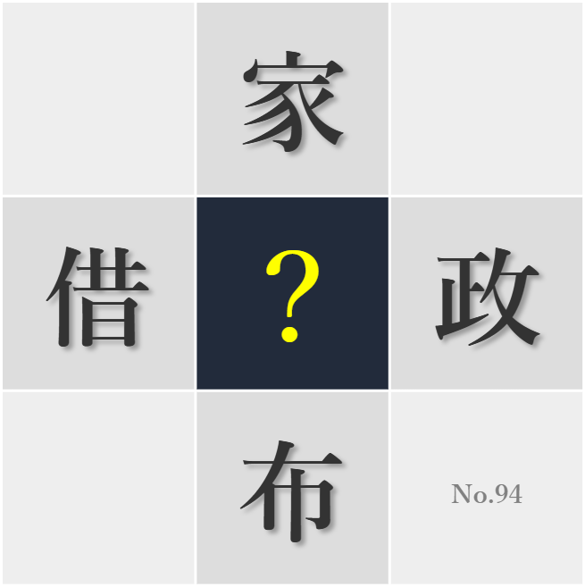 漢字クイズ No94:○布の中身より大切なものがあることを忘れない
