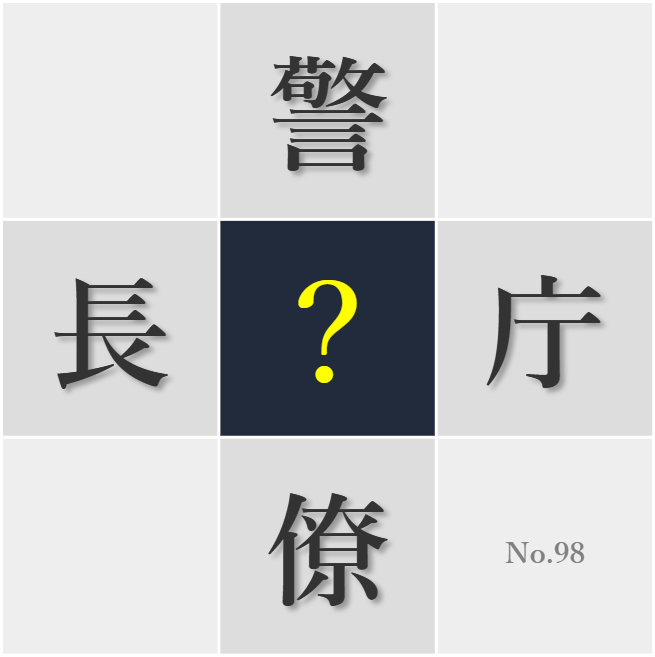 漢字クイズ No98:○僚的なものの見方を改める必要がある
